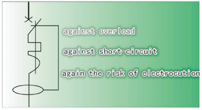 Differential Circuit Breaker - Buy Product on Zhejiang Ruixin ...